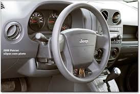jeep patriot the compact suvs 2006