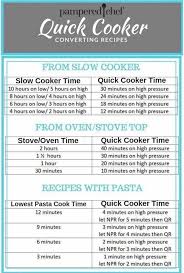 Pampered Chef Quick Cooker Vs Slow Cooker Conversion Chart
