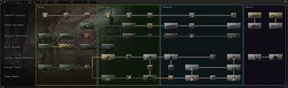 Person with the buff has the max amount of building slots unlocked. Download Mod Old World Blues For Hearts Of Iron 4 1 10 1 1 10 8