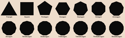 uniform polygons
