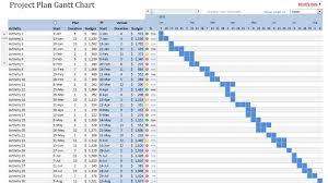 39 Excel Project Portfolio Management Templates Download