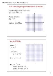 Yzing Graphs Of Quadratic Functions