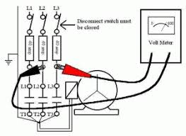 Understanding the proper wiring methods can be a challenge if strip the power supply leads and mechanically make the connection to the three power wires of the motor. 3 Phase Alternating Current Motor Troubleshooting Ignorance Is Bliss