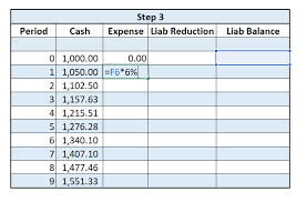 Free version of our capital / finance lease calculator. Lease Liability Amortization Schedule Calculating It In Excel