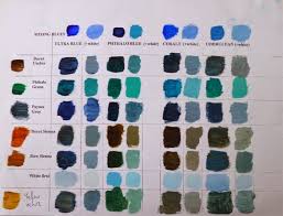 Color Mixing Chart Acrylic Mixing