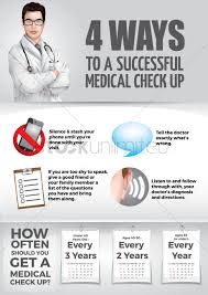 The basic medical check up package, in general, is for a young individual without any risk factors. Over 50 Medical Check Up Top Form Screenings As Far As Something Men Ages 40 Towards 64