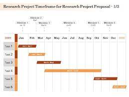 research project timeframe for research