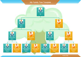 Family Tree Templates Free How To Use Family Tree Templates