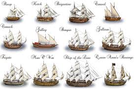 Pirate Ships A Pirates Glossary Of Terms