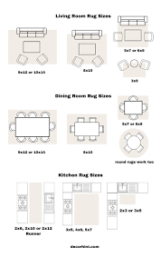 ultimate area rug size guide finding