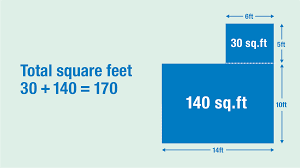 how to calculate square fooe step