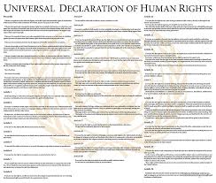 United Nations Photo  Poster Depicting Universal Declaration of     NewEurasia net View of an early draft version of the Universal Declaration of Human Rights 