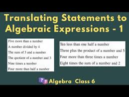 Into Algebraic Expressions