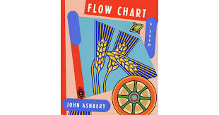 Flow Chart By John Ashbery
