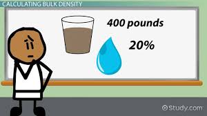 bulk density definition formula