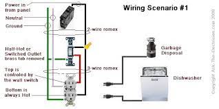 disposal wiring diagram electrical