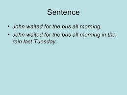 Sentence Vs Fragment