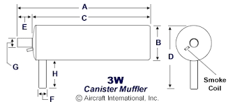Mt 55 Mt 55 3w 3w Mounts For Canister Mufflers Aircraft