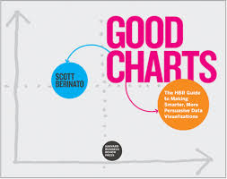 Good Charts Presentation Techniques Book Review Hbr Press
