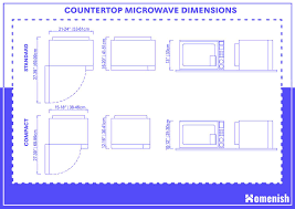 microwave dimensions and guidelines 3