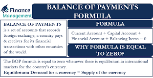 Balance Of Payments Formula Meaning