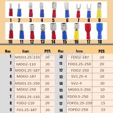 Crimp connectors are typically used to terminate stranded wire. Different Kinds Of Electrical Crimps Fek 60em Electrical Type Crimping Machine Electrical To Convert The High Voltage To A Low Voltage Supply Line Step Down Transformer Is Used