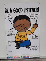 be a good listener anchor chart hard