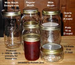 Canning Jar Sizes In 2019 Mason Jar Sizes Canning