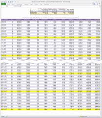 Irregular Loan Payment Calculator Excel Unique Sbi Home Loan
