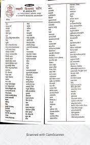 Kirana List In Marathi gambar png