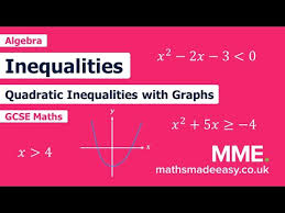 Quadratic Inequalities Worksheets