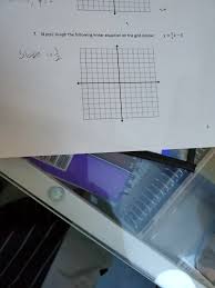graph the following linear equation on
