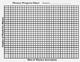 37 Rare Reading Fluency Chart Printable Paigehohlt