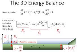 The Half Order Energy Balance Equation