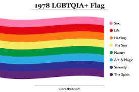 lgbtqia flags meanings and colors