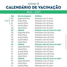 Realizamos exames laboratoriais, vacinação e exames de imagem. Rio Vacina Mulheres Com 62 Anos E Profissionais De Saude Com 51 Anos Noticias R7 Rio De Janeiro