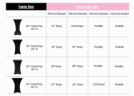 Tablecloth Sizing Chart Your Chair Covers Inc