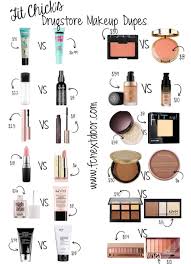 high end makeup dupes with
