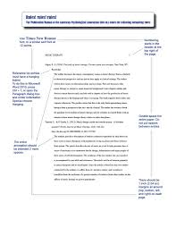 How to Write an Annotated Bibliography   Genres of Writing   Pinterest