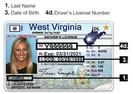 West virginia dmv application for an original, duplicate, or renewed learner's permit, driver's license, motorcycle license, or state identification card. Wv Dmv Skip The Trip