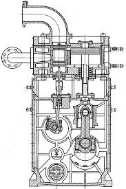 Steam Piston Engine