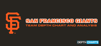 2019 San Francisco Giants Depth Chart Updated Live