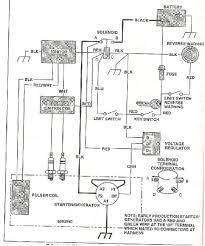 Diagram of a 2000 yamaha engine tips electrical wiring. Ezgo Gas Cart Wiring Diagram 1986 Ezgo Gas Golf Cart Wiring Jpg 800 958 Ezgo Golf Cart Gas Golf Carts Golf Carts