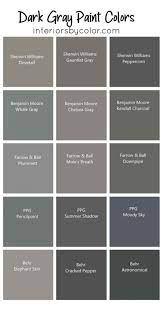 Best Dark Gray Paint Colors Dark Gray