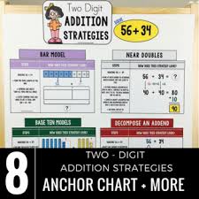 Addition Strategies Anchor Chart Two Digit Numbers