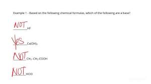 Chemical Formula Chemistry