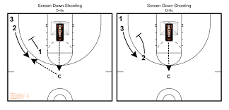 basketball drills screen down shooting