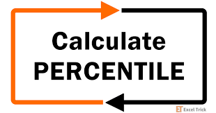 calculate percentile in excel formula