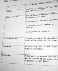 the story literary elements