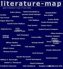 Pathway Maps Comparison of concept maps and pathway maps